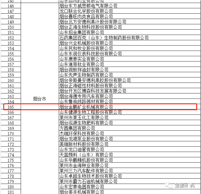 1660801686409726.png 微信图片_20220818134731.png
